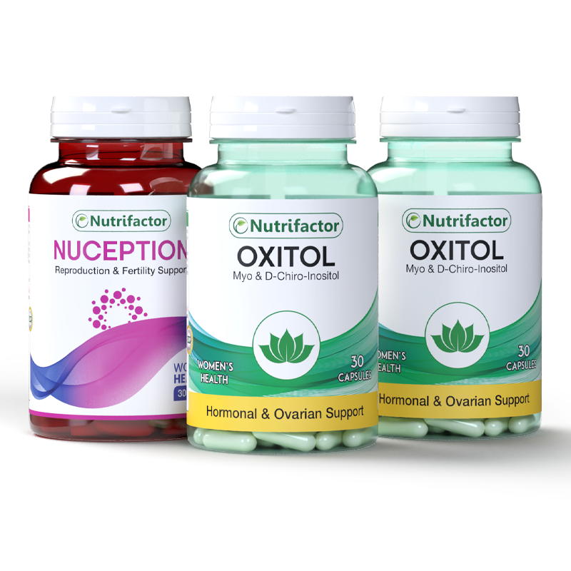 PCOS Wellness Bundle