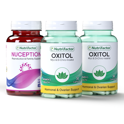PCOS Wellness Bundle